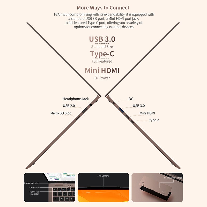 2021 Newest Teclast F7 Air Laptop 1.18KG 14'' 8GB LPDDR4 256GB SSD inte N4120 Notebook 1920x1080 Win10 OS Laptops Type-C