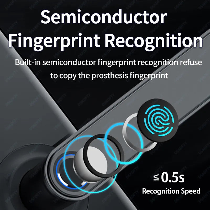 Tuya wifi Digital Electronic Lock with Camera Smart Door Lock With Battery Biometrics Fingerprint APP remotely Unlock for Home