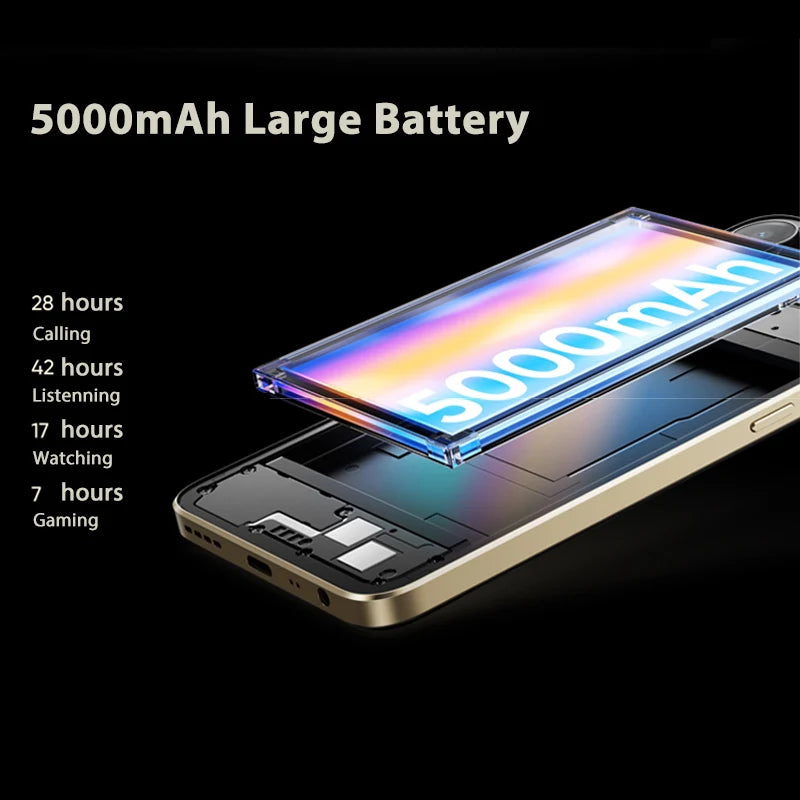 realme 10 5G Smartphone Dimensity 700 5G Processor 50MP AI Triple Camera 5000mAh 33W Battery 6.6'' Display Mobile Phone