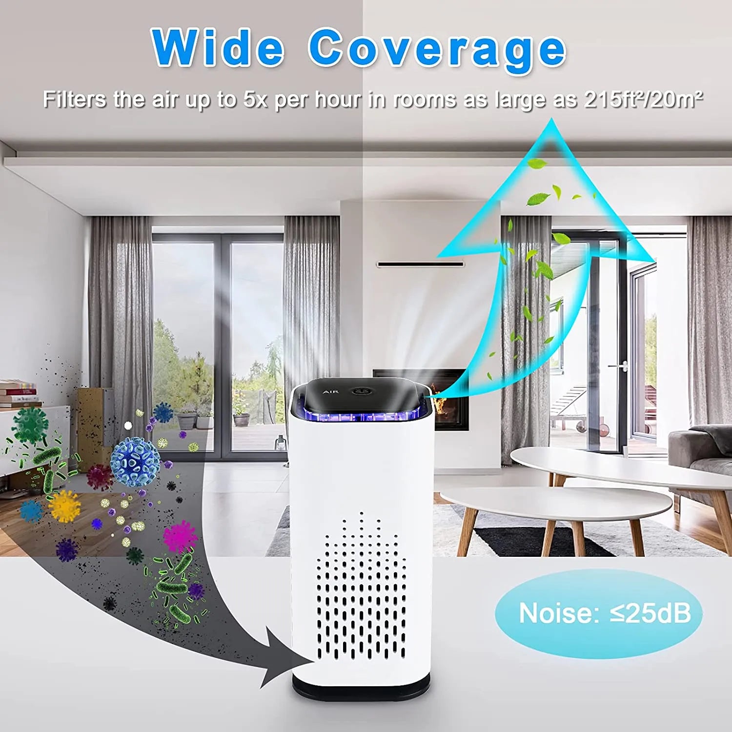 Portable Air Purifier Cleaner with HEPA Filter Negative Ion Dust Odor Smoke Remover Night Light Low Noise for Home Office Car