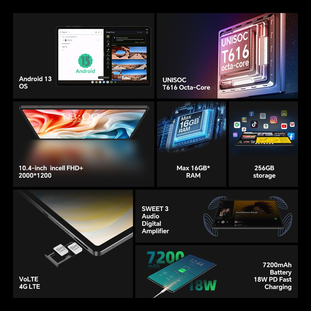 【World Premiere】Teclast T40Air Tablet Android 10.4'' 2K FHD Display 8GB+256GB Tablet Android 13 Unisoc T616 Octa Core 4G LTE PC
