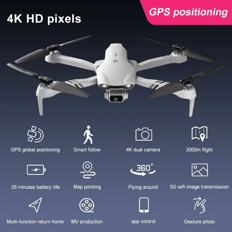 4K HD Dual Camera with GPS 5G WIFI Wide Angle FPV Real-time Transmission RC Distance 2km Professional Drone
