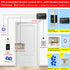 Metal Embedded Access Control Kits F99 Sets 125KHz RFID Keyfob Reader Fingerprint Door Lock Electric Gate Door Opener Waterproof