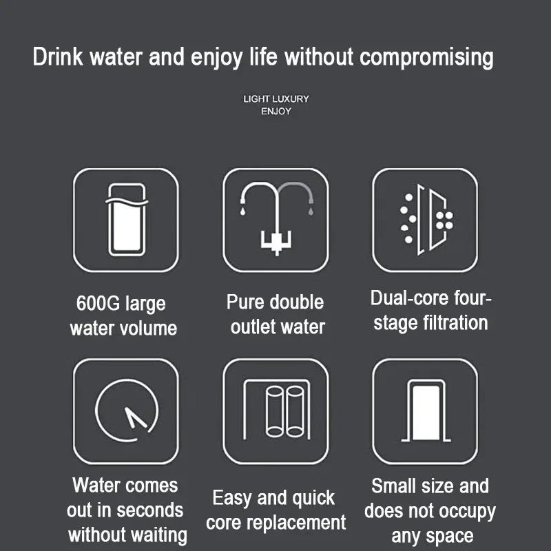 Xiaomi Water Purifier Double Water Reverse Osmosis Straight Drink Machine Kitchen Tap Water Filter RO Pure Water Machine Home