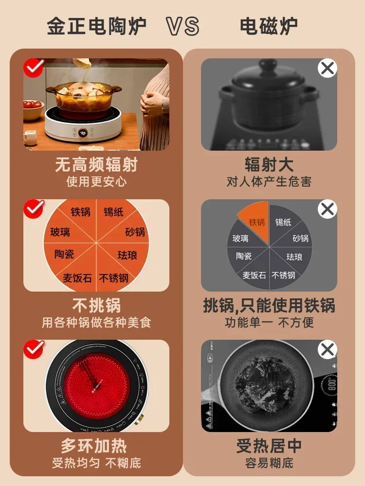 Electric ceramic stove household high-power small mini induction cooker integrated tea stove for making tea electric flame stove