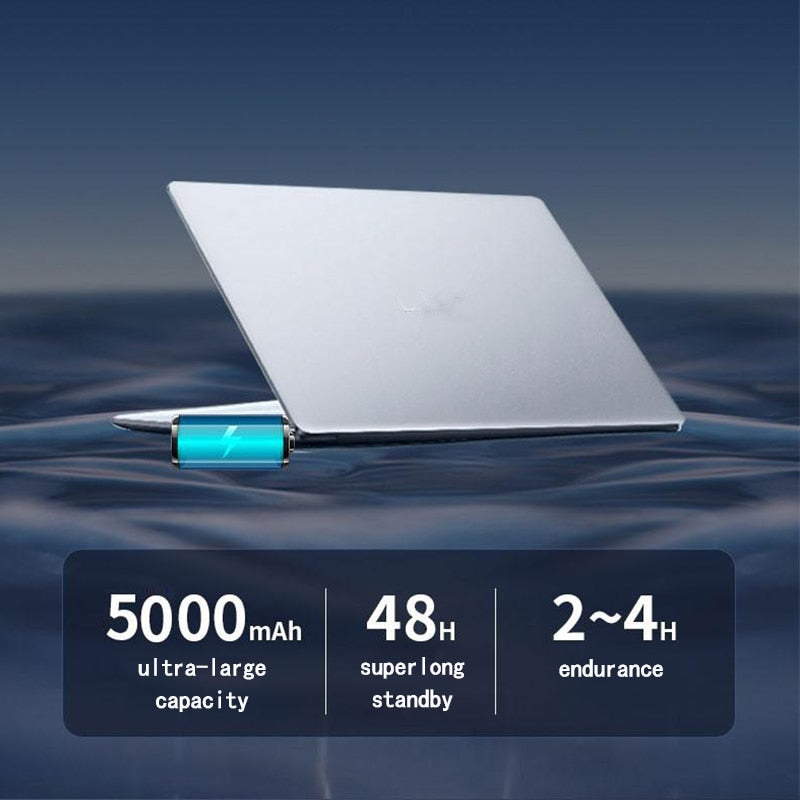 16GB RAM Windows 10 Laptop 15.6" FHD Screen 128GB/2562GB/512GB/1T SSD Ultra thin office notebook