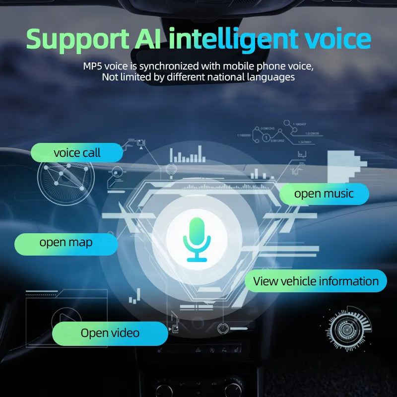 Podofo 1 Din CarPlay MP5 Player 5.1'' Car Radio Android Auto Stereo Receiver AI Voice MP3 Car Multimedia Player Bluetooth FM RDS