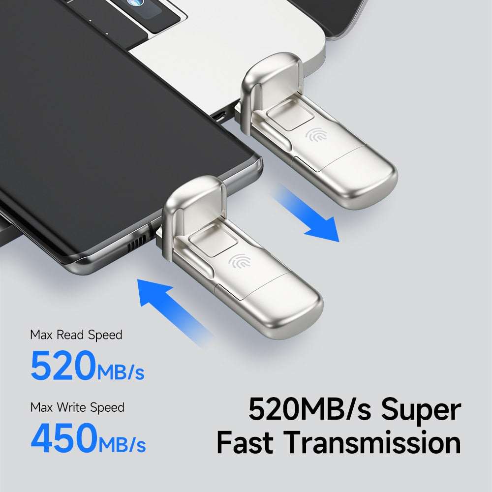 MOVESPEED USB3.2 Solid State Pendrive AES256 & Fingerprint Encryption 520MB/s USB Type C Gen 2 Flash Drive 1TB 512GB 256GB 128GB