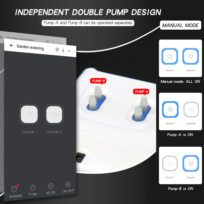 Tuya Irrigation Programmer Double Pump Garden Automatic Watering System Drip Irrigation Water Valve Timing Controller Smart Home