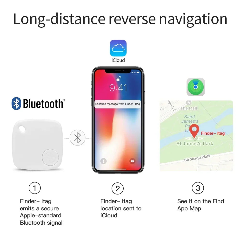 Bluetooth Smart Tag Mini GPS Tracker Locator Anti-lost Alarm for Key Wallet Bag Luggage Pet Finder Works with Apple Find My App