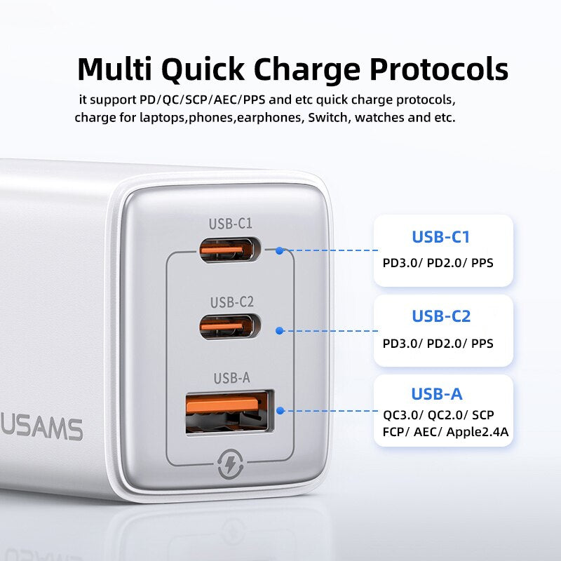 USAMS 65W GaN Charger Type C PD Fast Charger USB C Quick Charge 4.0 3.0 Phone Charger For MacBook iPad Pro iPhone Xiaomi Laptop