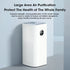 180㎡ Negative Ion Air Purifier Deodorization Sterilization Filtration Indoor Formaldehyde Removal Hepa Air Cleaner Free Shipping