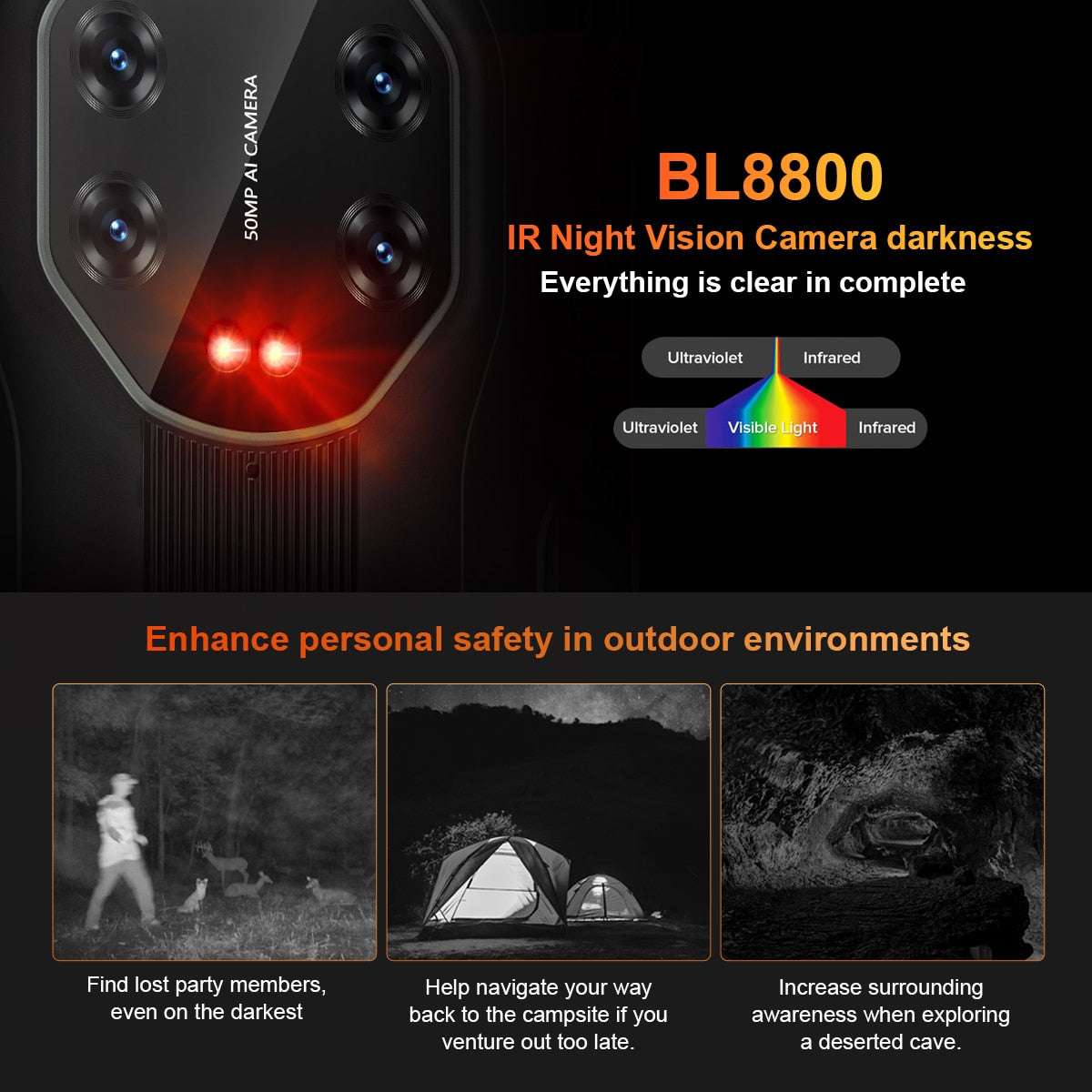Blackview BL8800 Night Vision & BL8800 Pro 5G Rugged Phone Thermal Imaging Camera FLIR® Smartphone 6.58" 8GB+128GB Cell Phone