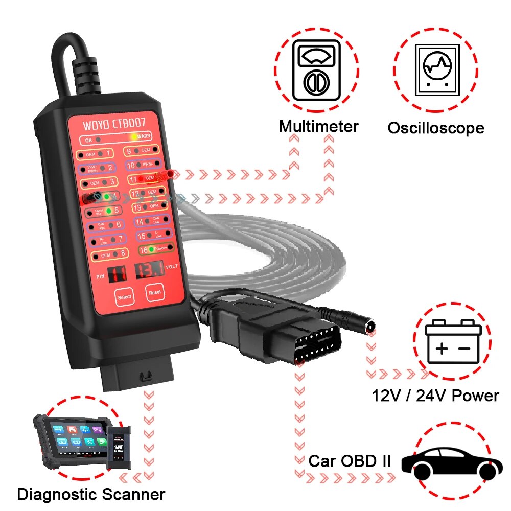 WOYO 12V 24V Car OBD Breakout Box Vehicle OBD2 Diagnostic tool with 27.5/59inch OBD extension cable 16 Pin Automotive CAN Tester