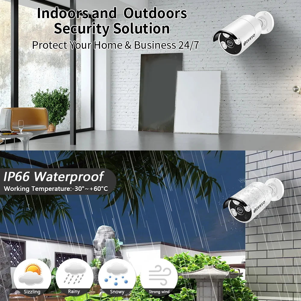 8CH CCTV System Kit 1080P AHD Camera Kit 4 in 1 Video Recorder Surveillance System Outdoor Security DVR Camera Kit Email Alarm