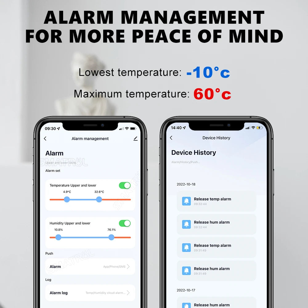 Tuya Zigbee WiFi Temperature And Humidity Sensor Smart Home Indoor Hygrometer Controller Monitoring Works With Alexa Google Home