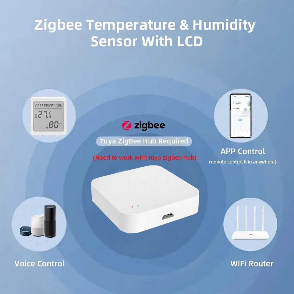 Tuya Zigbee Temperature and Humidity Sensor Smart Life Tuya Digital Display Wireless Thermometer Sensor Support Alexa Google