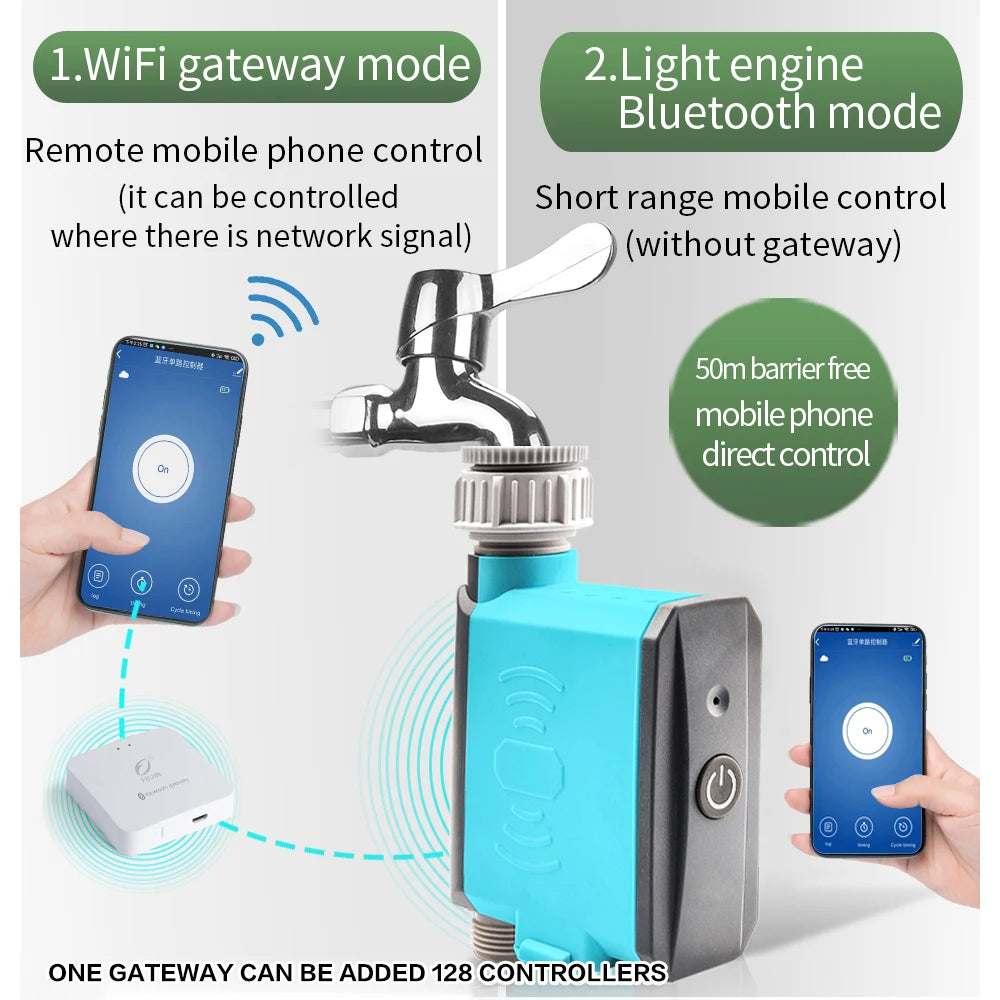 Tuya Smart Home WiFi Automatic Irrigation System Garden Watering Timer Drip Irrigation Faucet Valve Controller Bluetooth Gateway