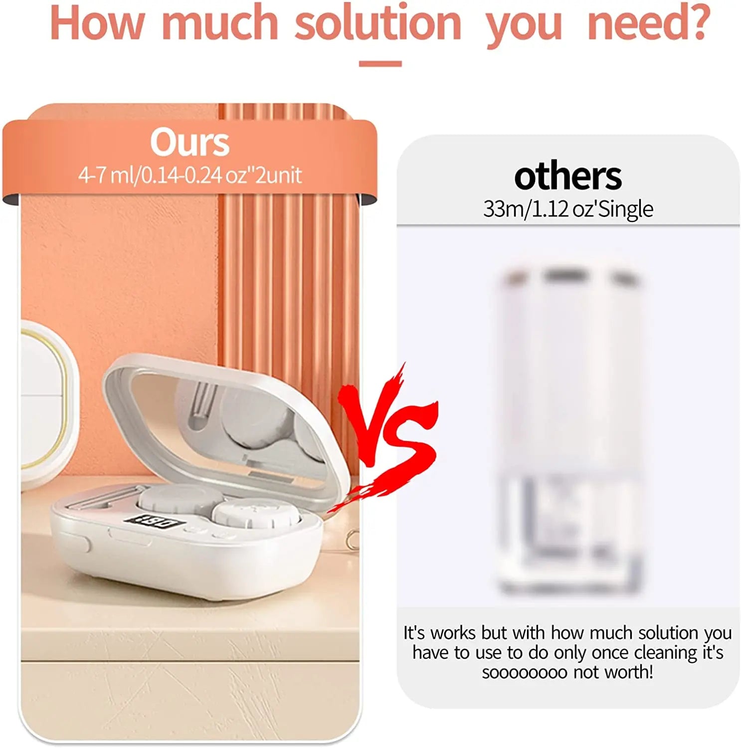 MiJia Portable Ultrasonic Contact Lens Cleaner with USB Charger, Fit Disposal Soft Lens, Colored Contact Lens, RGP Lens/OK Lens