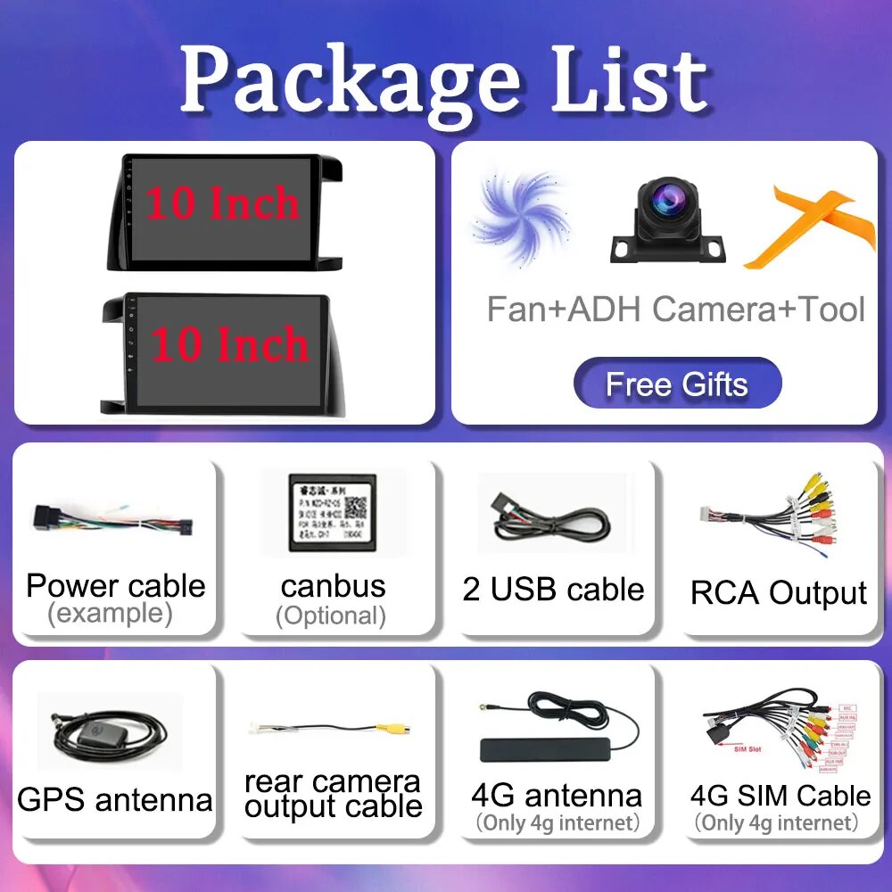 Android 13 For Toyota Wish XE10 2003 - 2009 TV Autoradio Carplay Car Stereo Radio Navigation Videp Player Multimedia