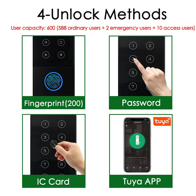 RAYKUBE IP66 Waterproof Access Control System Kit Fingerprint lock Wifi Tuya App Control Smart Door Lock Electric Magnetic Locks