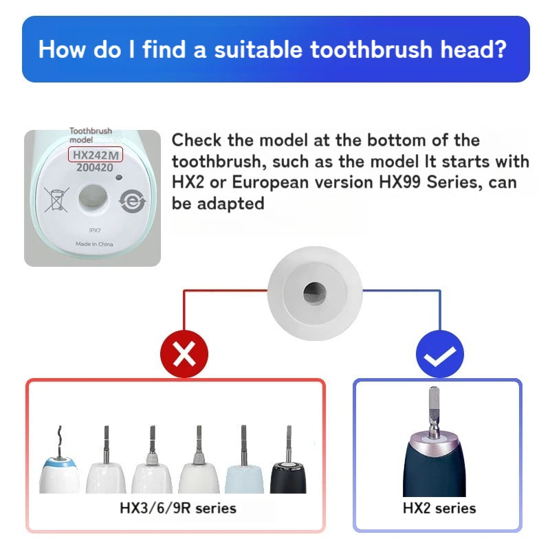 6PcsReplacement Toothbrush Head For Philip HX2033/HX2421/ HX2431/HX2451/HX2461/HX2471/HX2023 With Cover Brush Head Free Shipping