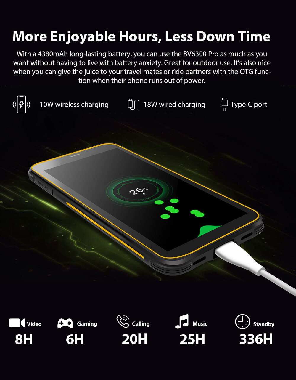 Global version BLACKVIEW BV6300 Pro Helio P70 6GB+128GB Smartphone 4380mAh Android 10 Mobile Phone NFC IP68 Waterproof 4G Phone