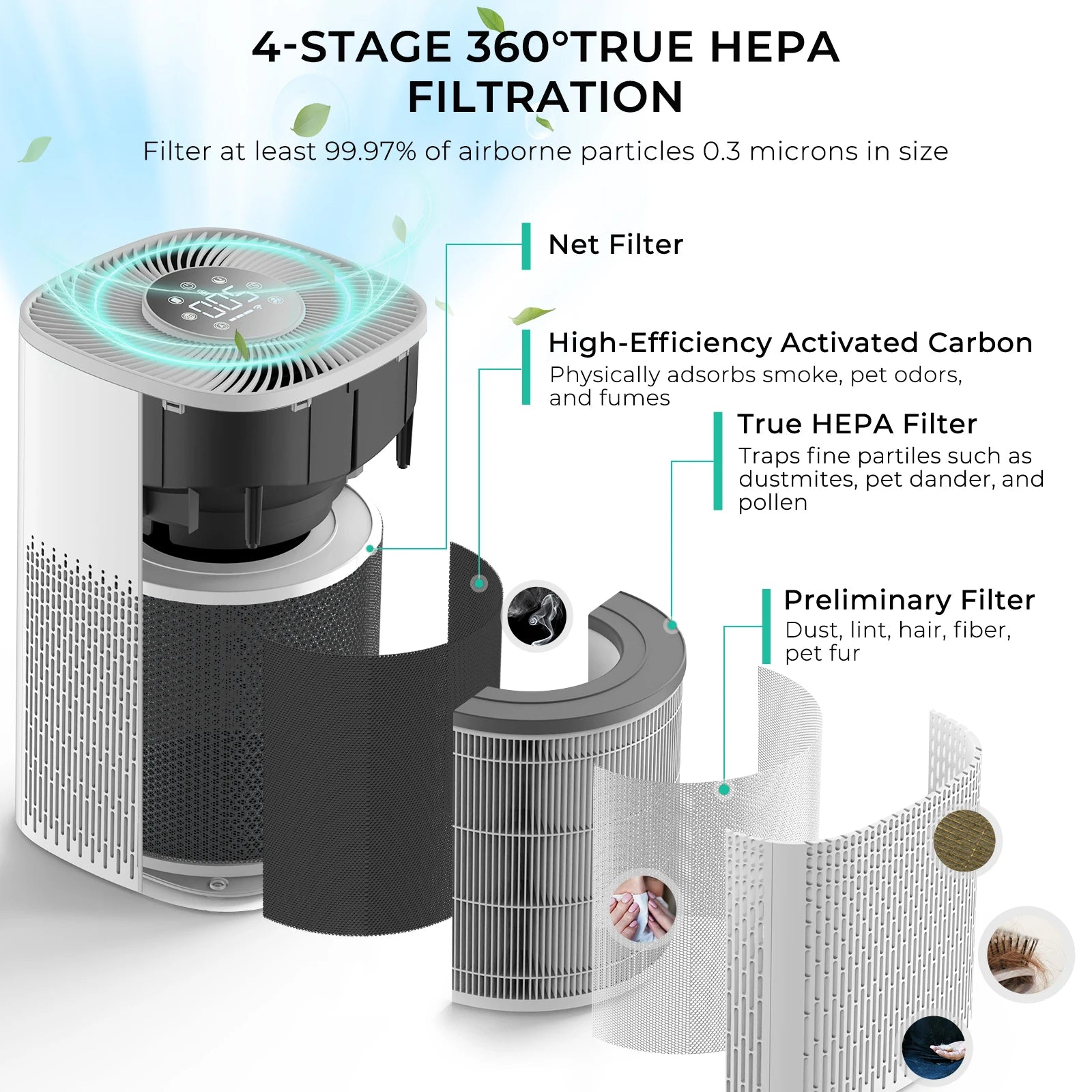 Mi APP Smart Air Purifier Tuya Alexa Remote Control Ozone Genrator HEPA Composite Filter Disinfection Machine For Home Purificad