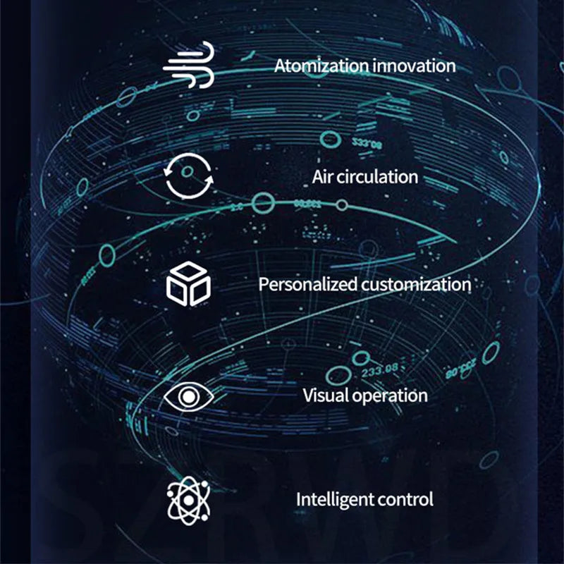 110V/220V Smart Aroma Diffuser Bluetooth WIFI Control Essential Oil Sprayer Intelligent Scent Home Diffuser Aromatherapy Machin