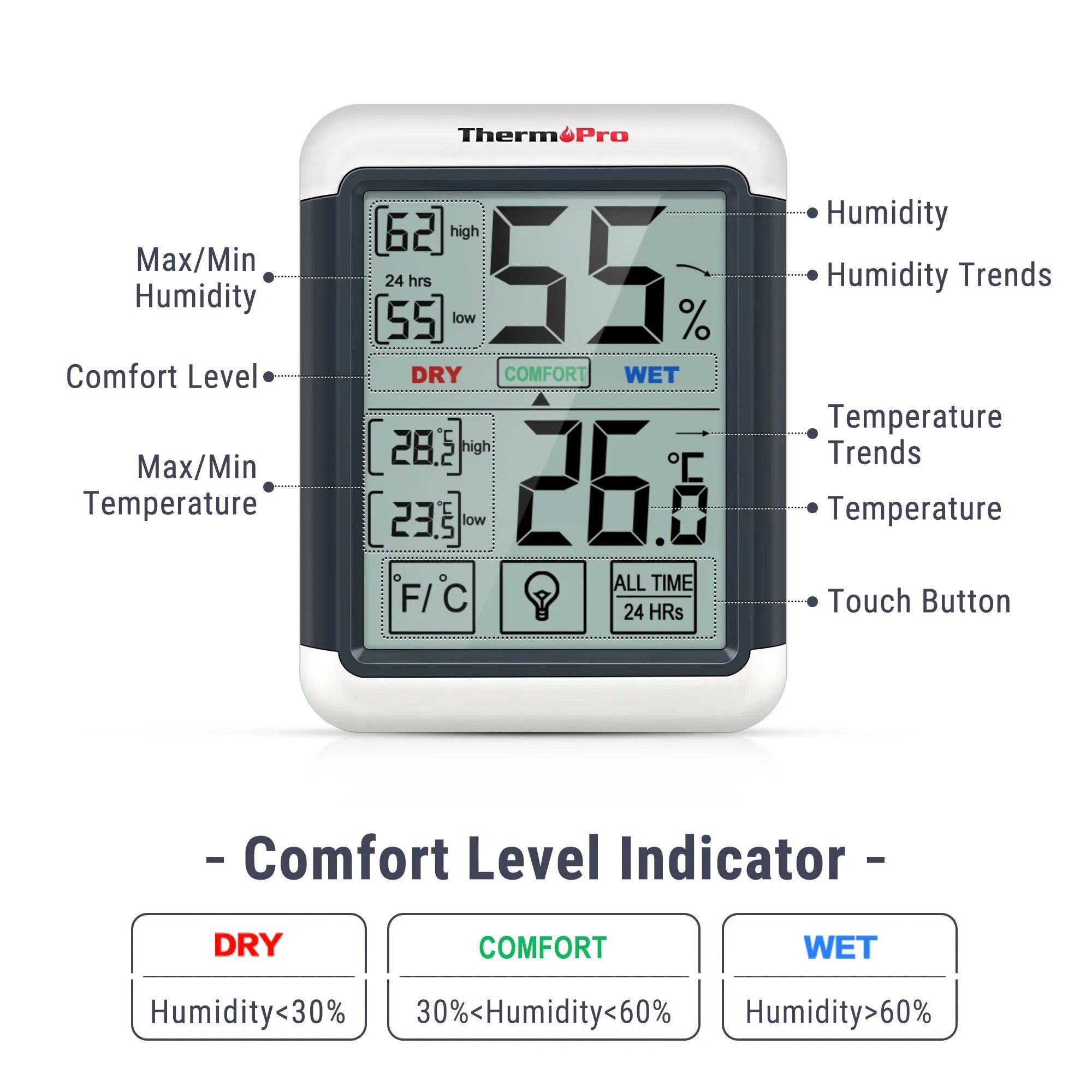 Thermopro TP55 Indoor Digital Thermometer Hygrometer Touchscreen Backlight Humidity Temperature Sensor Weather Station For Home