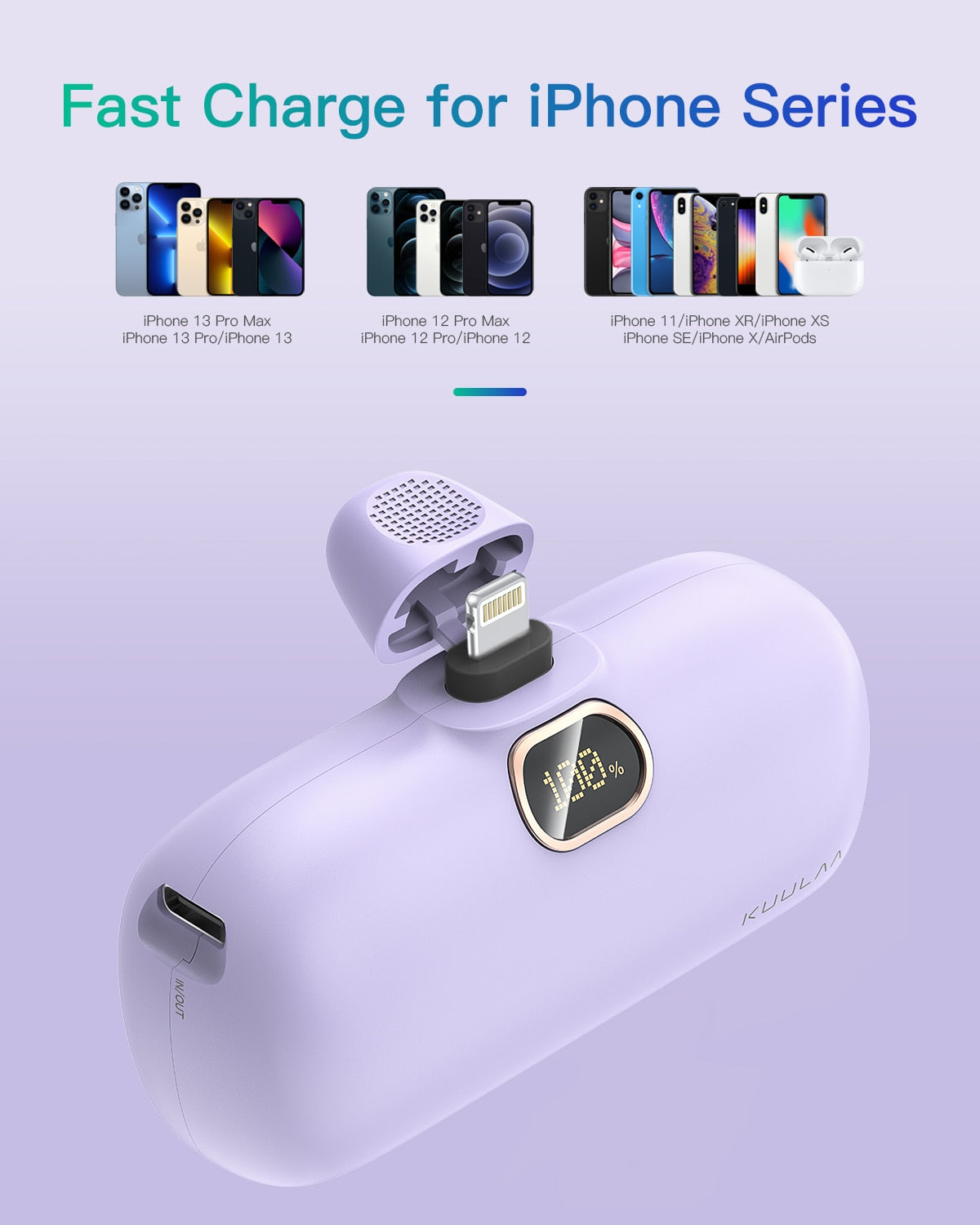 KUULAA Power Bank Mini 5000mAh Portable Charger Powerbank Fast Charging USB Type C External Battery for iPhone 14 13 12 Samsung