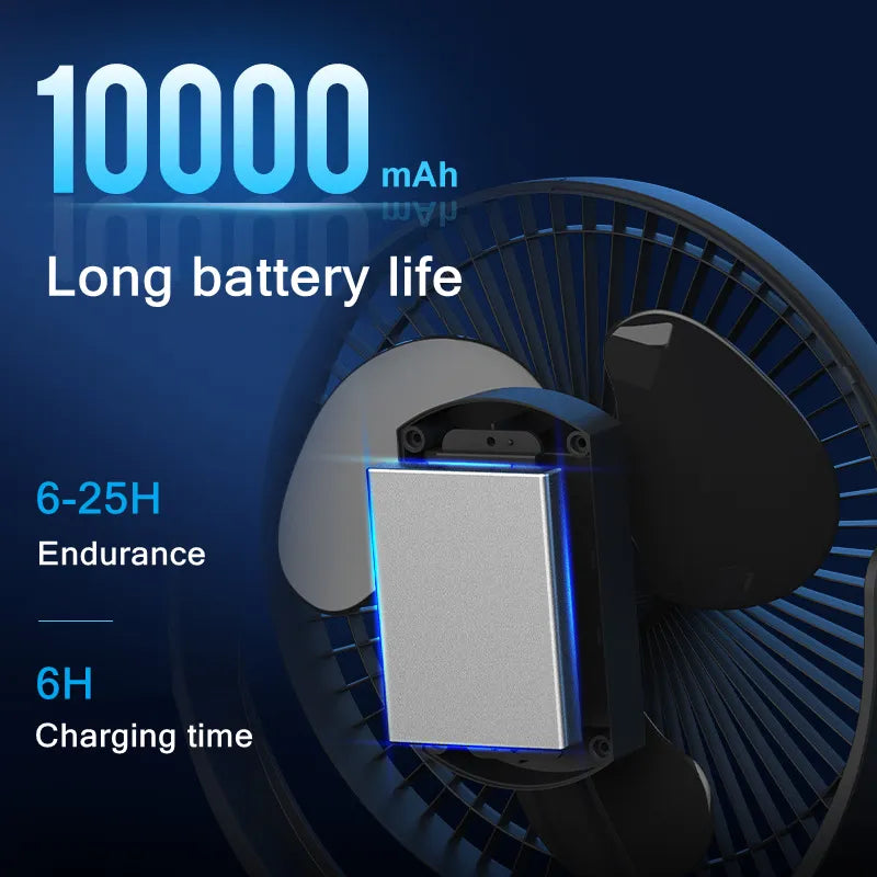 10000mAh Battery Home Appliances Electric Table Fan USB Rechargeable Portbale Outdoor Camping Clip Fan Air Cooling Ventilator