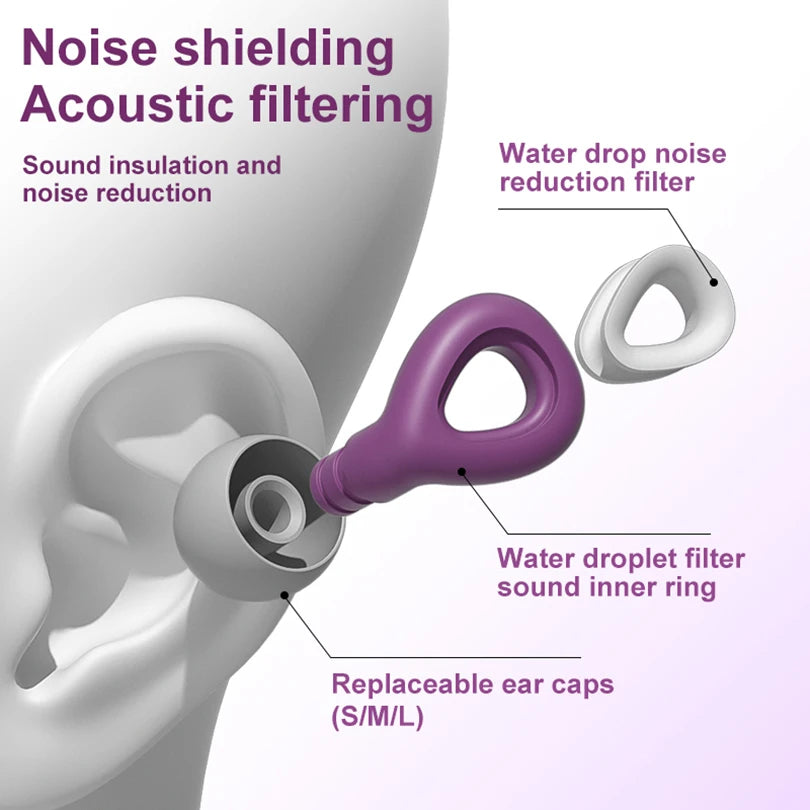 1 Set Ear Plugs For Sleeping Tapones Para Dormir Noise Reduction Waterproof Swimming Ear Plug Protection Oordopjes Earplugs Set