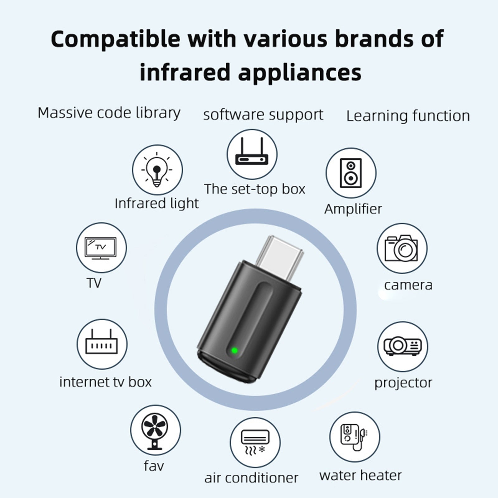 New IR Appliances Wireless Infrared Remote Control Adapter Smart App Control Mobile Phone Infrared Transmitter For IPhone/Type-C