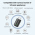 New IR Appliances Wireless Infrared Remote Control Adapter Smart App Control Mobile Phone Infrared Transmitter For IPhone/Type-C