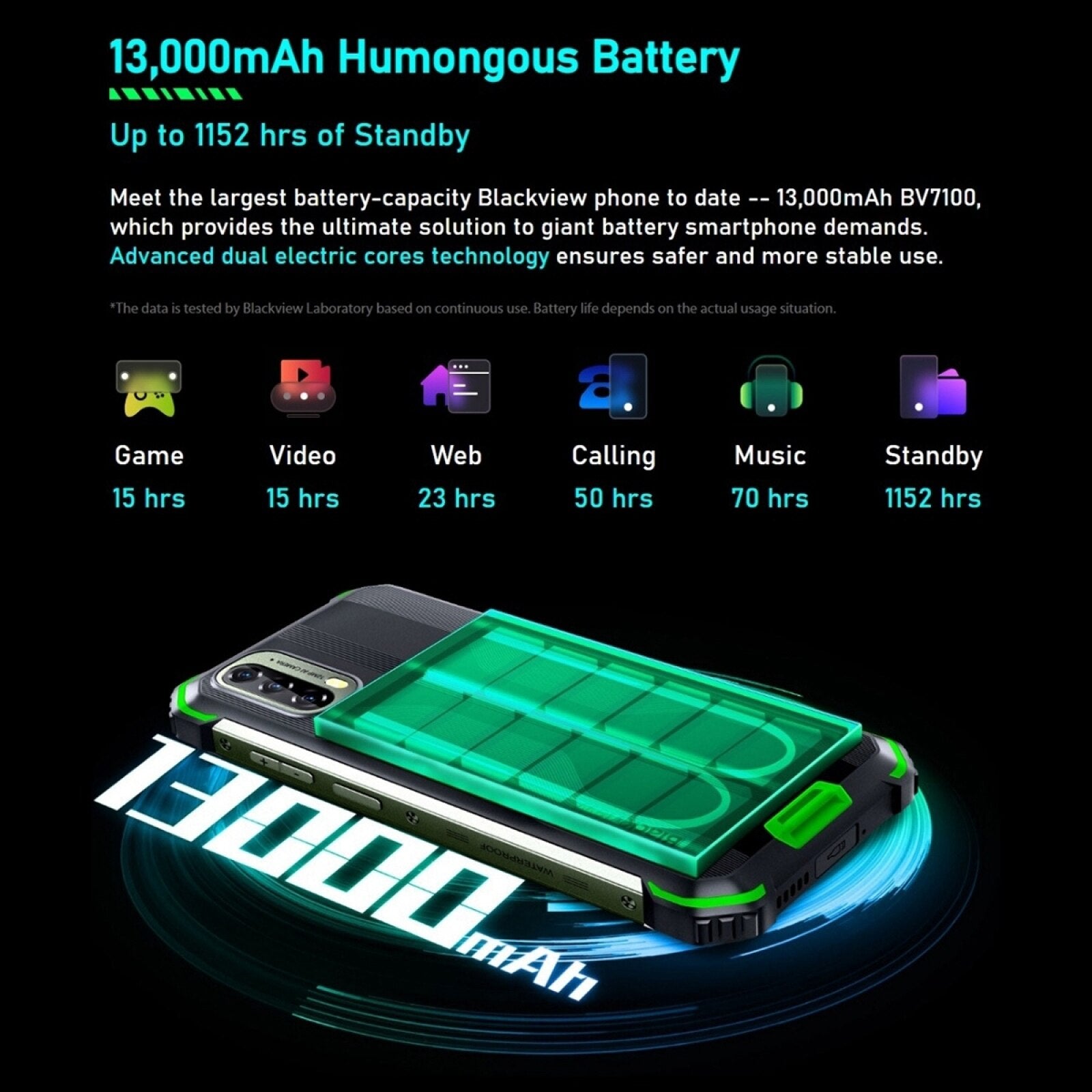 Blackview BV7100 Rugged Phone 6GB 128GB Andriod 12 Helio G85 Octa Core Mobile 6.58'' Waterproof Cellphone 13000mAh NFC 12MP Cam