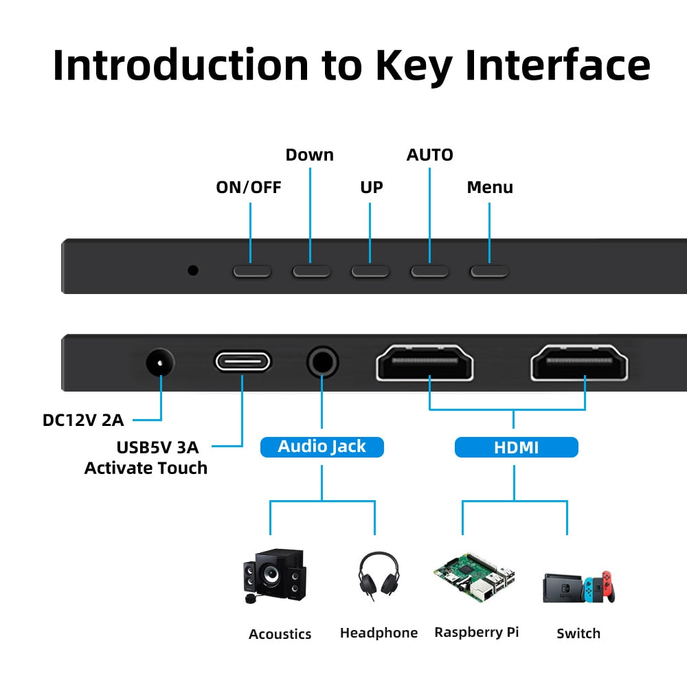 Portable Monitor 7 inch 1024*600 TFT 5-point Capacitive Touch screen LCD display for Raspberry Pi Windows HDMI-Compatible