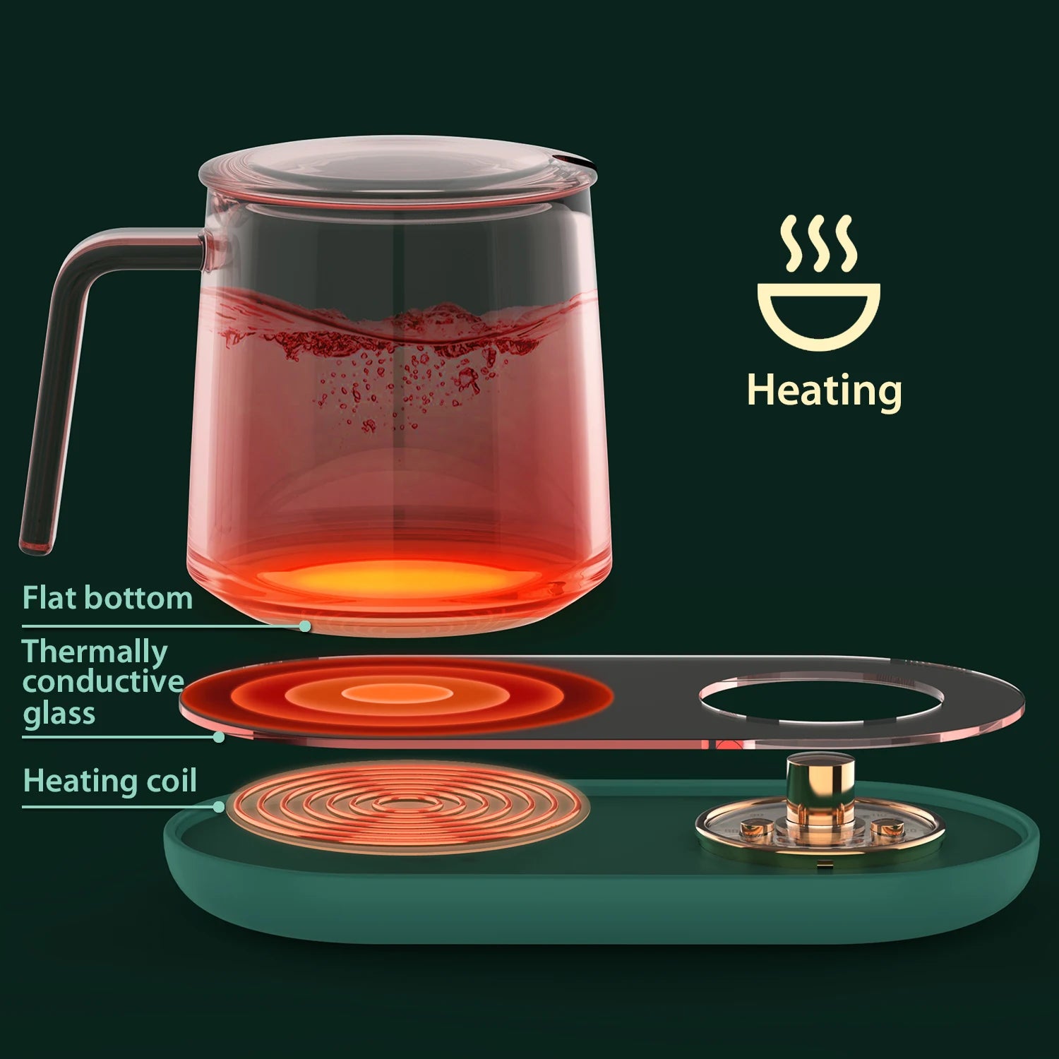 USB Electric Coffee Mug Warmer Beverage Cup Heater for Home Office Desk Mat Heating Coaster Plate Pad for Milk Cocoa Tea Water