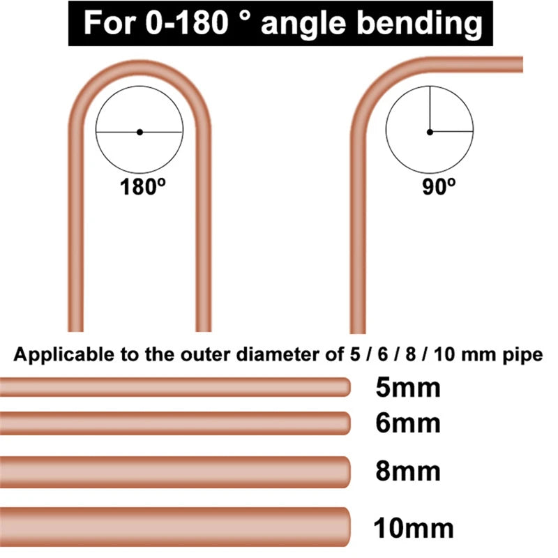 180 Degree Pipe Tubing Bender Four-Slot Combination Multipurpose Pipe Bender Ventilation System Tube Bending Machine Manual Tool