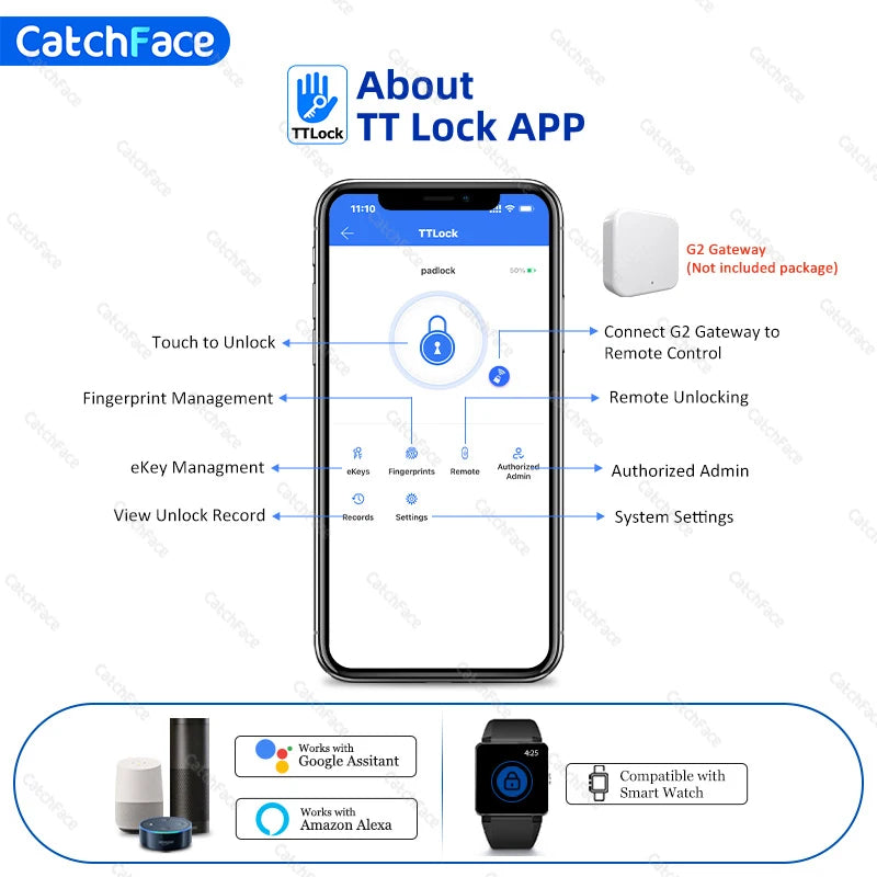 4 Ways Unlock TTlock App Waterproof  Fingerprint Key 13.56khz RFID Card USB Rechargeable Door Lock Smart Padlock Bluetooth