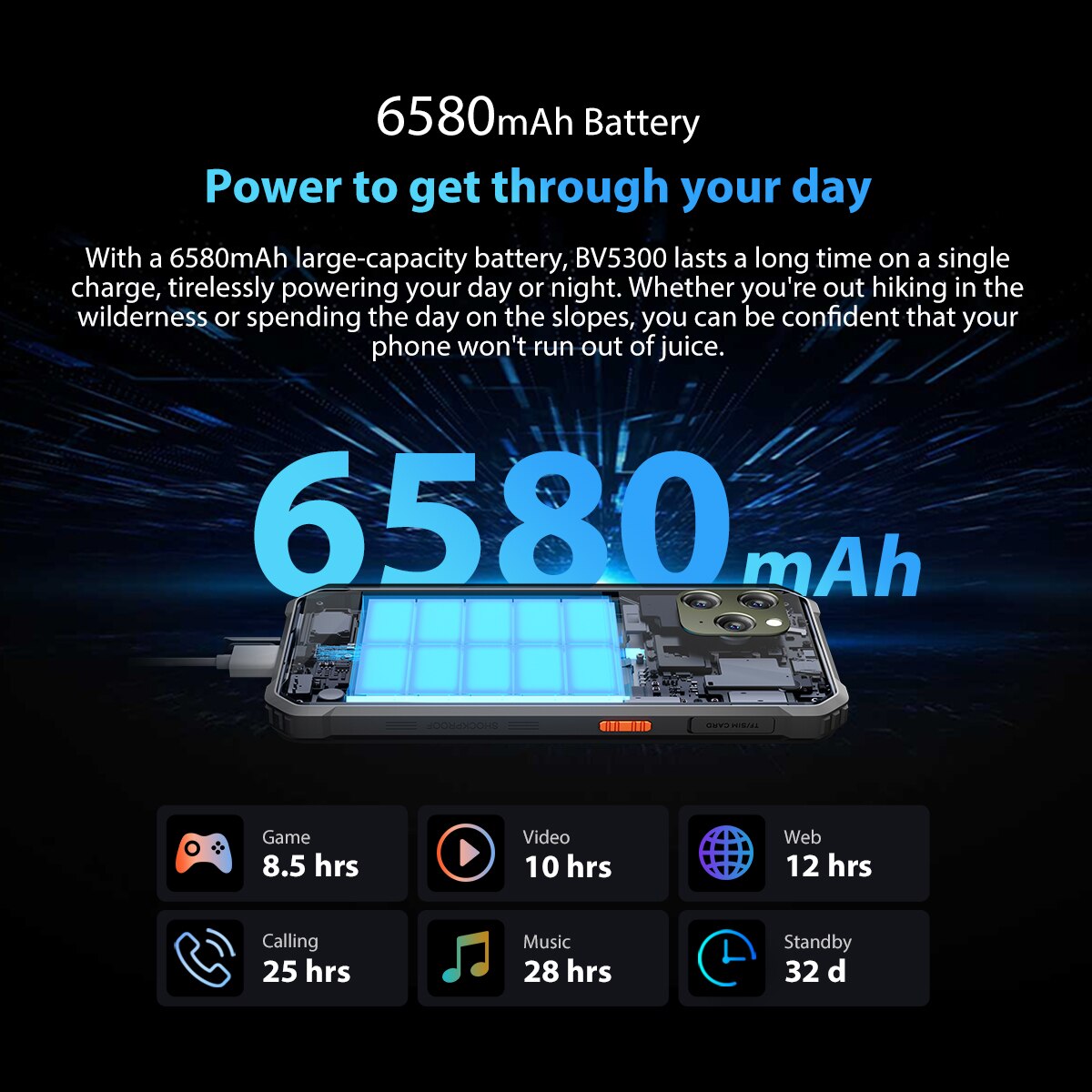 Blackview BV5300 Rugged Phone 4GB 32GB Smartphone IP68 Waterproof Android 12  Mobile Phone ArcSoft Cameras 6580mAh 4G Cellphone