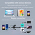 New Mobile Phone Projector Wifi Wireless Hdmi-compatible Projector Mirroring Screen Display Adapter For IOS Android Windows