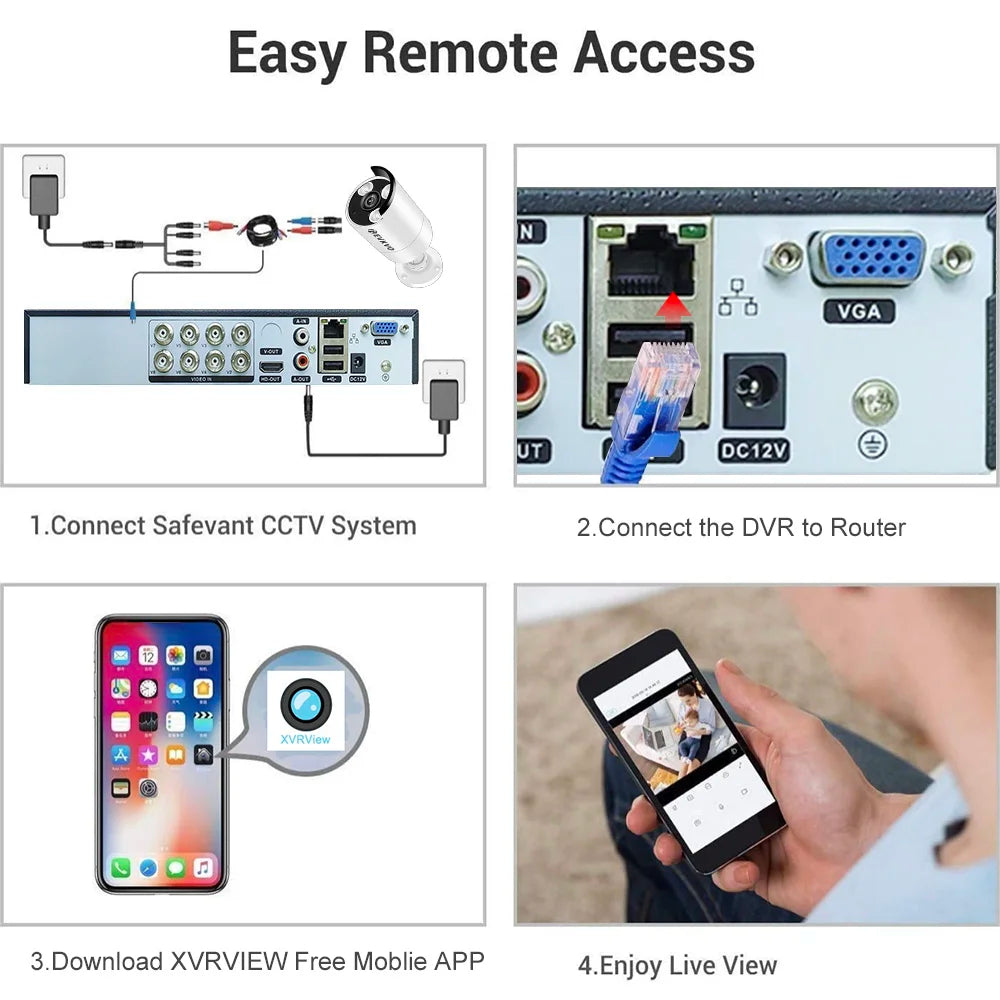 8CH CCTV System Kit 1080P AHD Camera Kit 4 in 1 Video Recorder Surveillance System Outdoor Security DVR Camera Kit Email Alarm