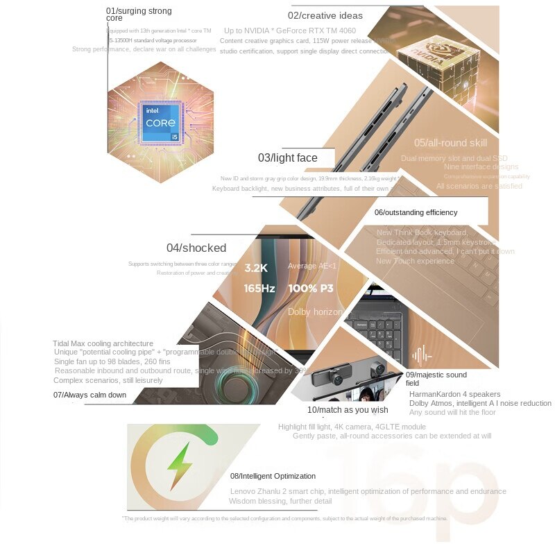 New Lenovo ThinkBook 16P Laptop Intel I9-13900H 16G 1TBSSD RTX4060-8GB 3.2K 165Hz 16inch Slim Notebook