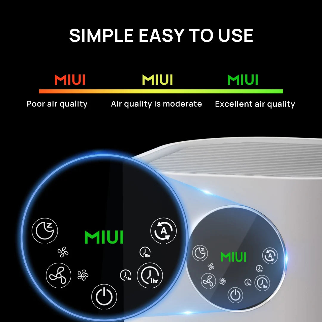 MIUI Air Purifier for Home Allergies Pets Hair in Bedroom H13 True HEPA Filter 25dB Filtration System Cleaner Odor Eliminators