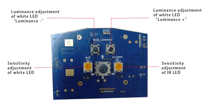 LED Adjustable 4in1 TVI / CVI  AHD  CVBS 1080P Analog car License Plate Recognition Camera