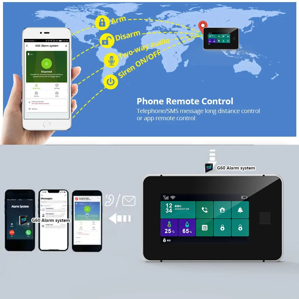 Smartrol Security Alarm System 4G GSM WIFI Smart Alarm Sensor Kit Home Burglar Safety Protection Alarms Support Tuya Smart App