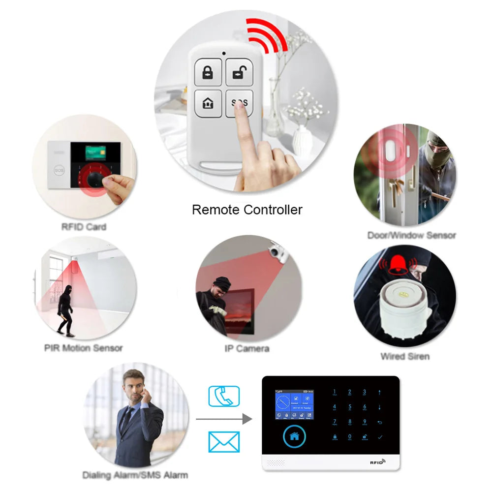 Door and Window Sensor RFID PIR Infrared Sensor Remote Control for Connecting Home Alarm System Ultra Low Power Detector Kit