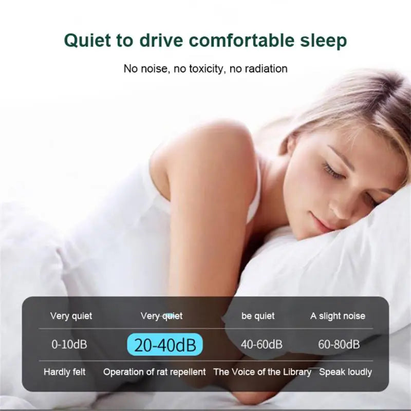 Ultrasonic Insect Repellent 모기를 쫓다 Electronic Mosquito Repellent Mouse Repellent Mouse Trap Electronic Mouse Killer Pest Control