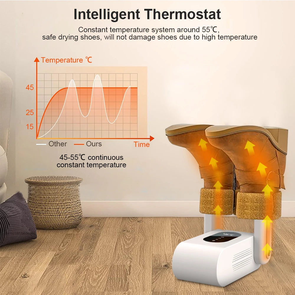 Shoe Dryer with Ultraviolet Sterilization Odor Eliminator Electric Drying Heater for Hat Socks Boots Gloves Shoes Dryer Machine